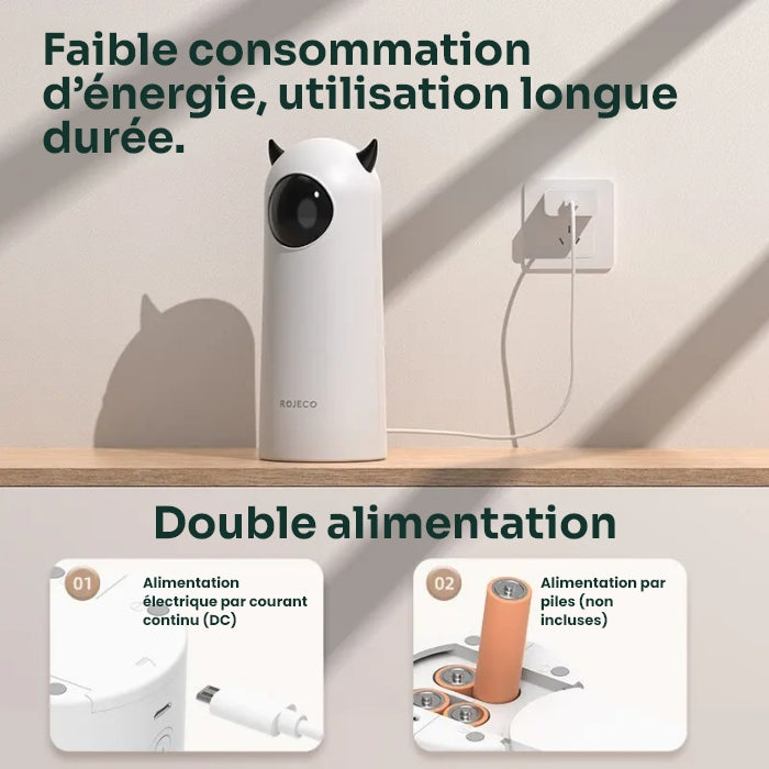 Jouets Intelligents « Technologie Féline »