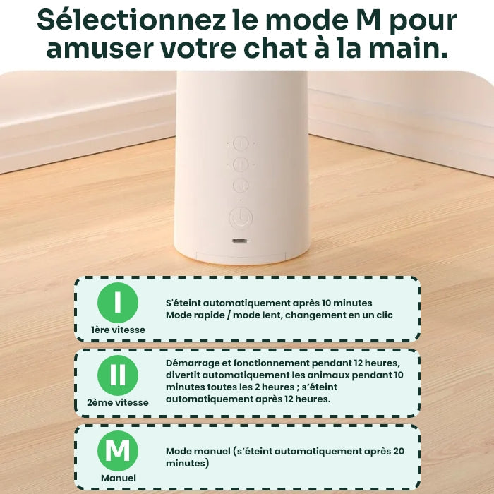 Jouets Intelligents « Technologie Féline »