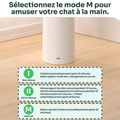 Jouets Intelligents « Technologie Féline »